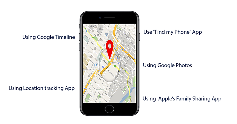 iphone tracking app