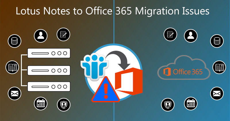 Lotus Notes to Office 365 Migration Issues & Challenges-Solved