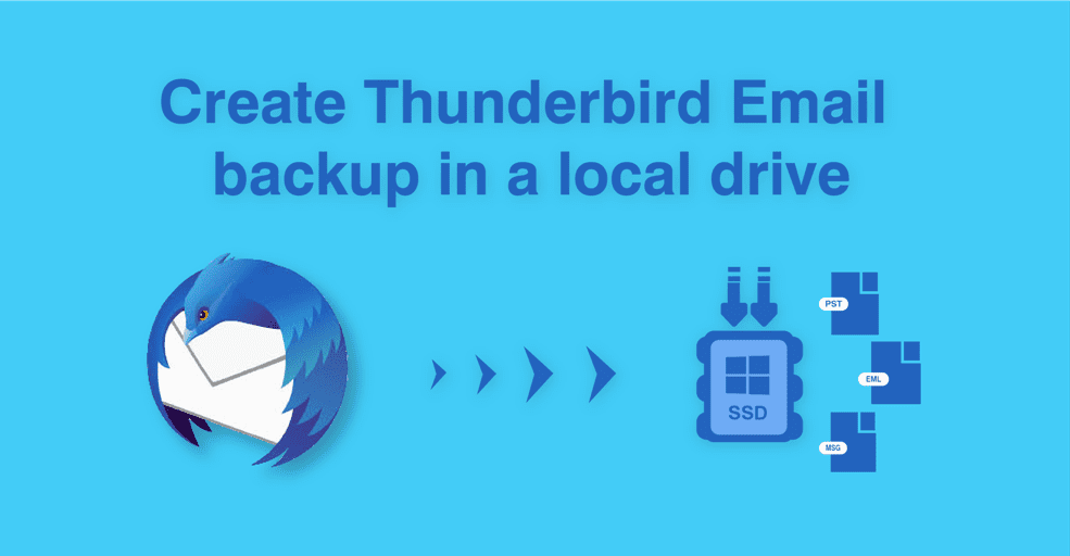 backing up thunderbird email