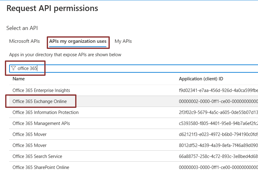 api permission