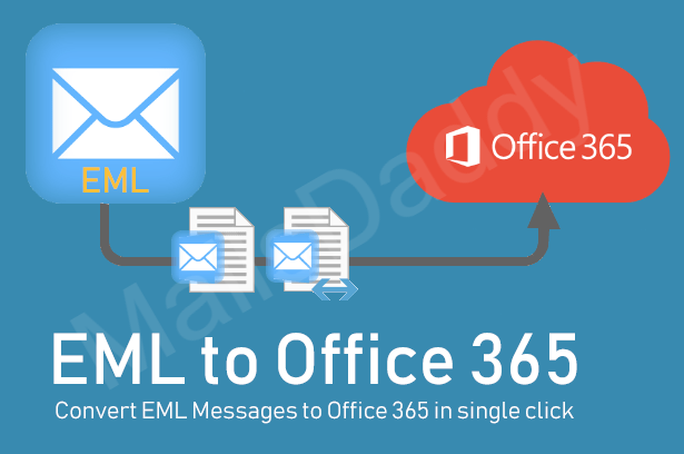 eml to office 365 Video